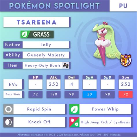 tsarena smogon|tsareena weakness.